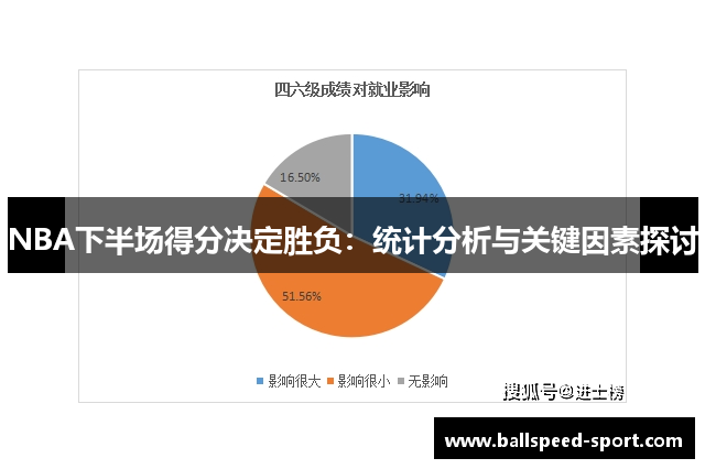 NBA下半场得分决定胜负：统计分析与关键因素探讨