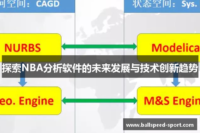 探索NBA分析软件的未来发展与技术创新趋势