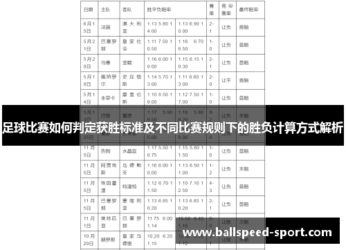 足球比赛如何判定获胜标准及不同比赛规则下的胜负计算方式解析